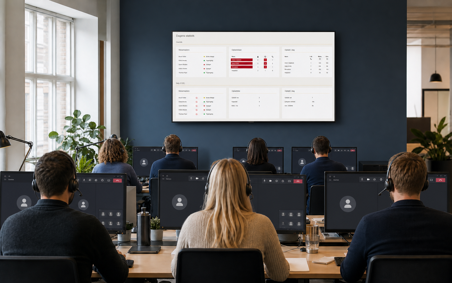 Medarbejdere håndterer Teams-opkald, mens et fælles Real-Time Dashboard viser den aktuelle drift.