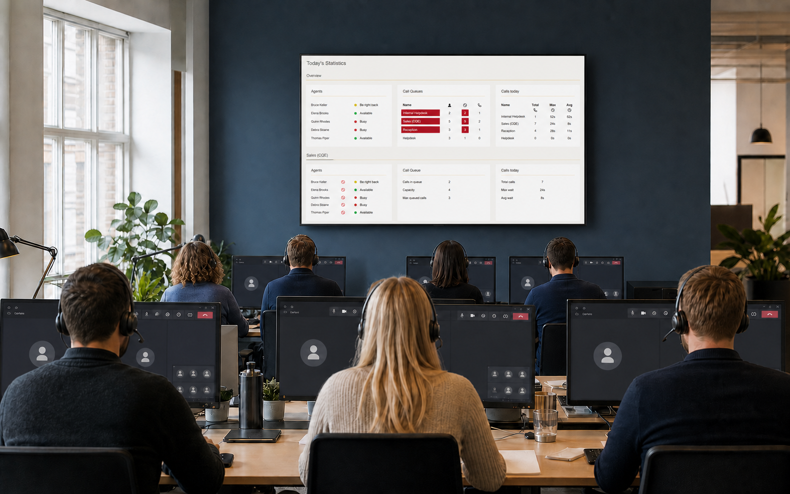 Employees handling Teams calls while a shared Real-Time Dashboard shows current operations.