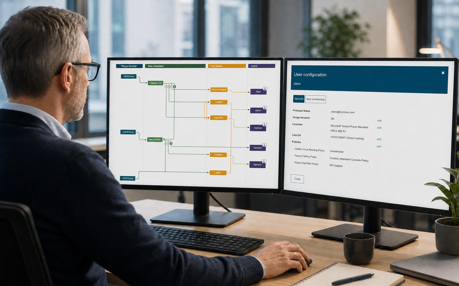 Teams Phone administrator working with Call Flow Designer and DDI Manager on two screens.