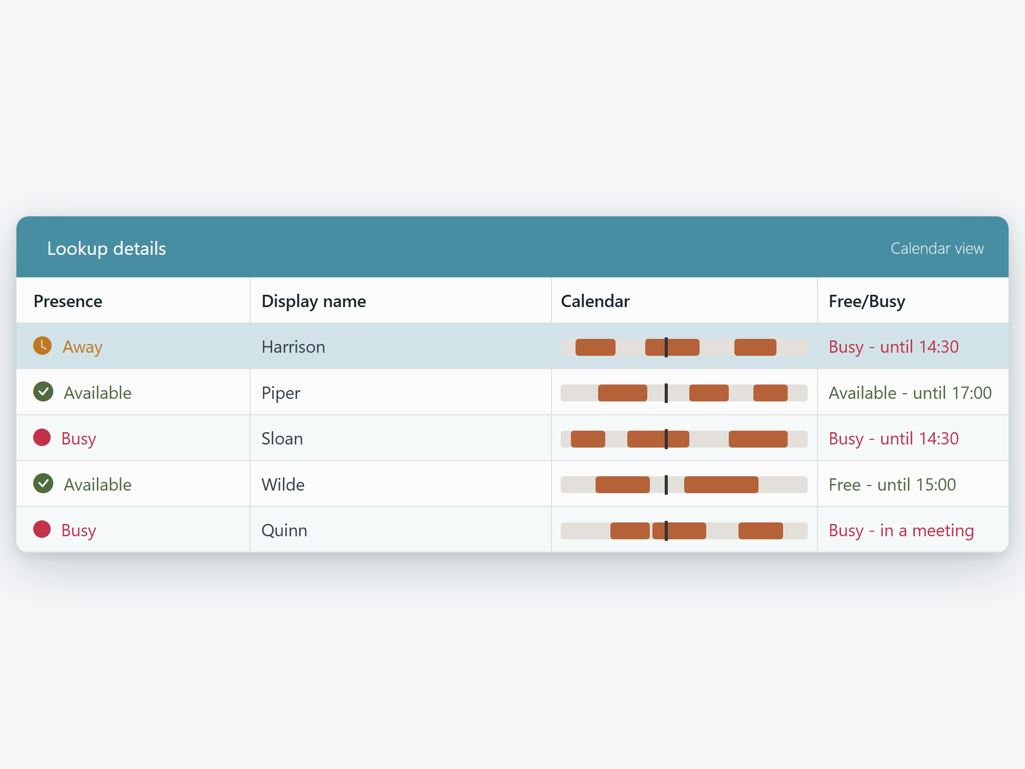 Wito Attendant shows the colleague's presentation and calendar status.