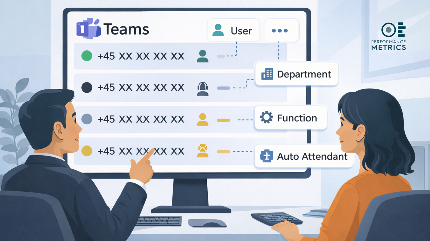 Sådan får du fuldt overblik over dine telefonnumre i Microsoft Teams
