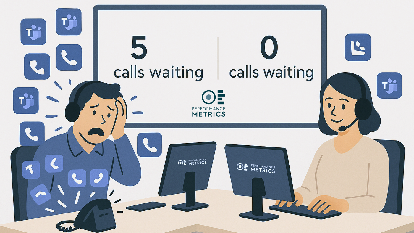 How Presence-Based Routing Works in Microsoft Teams Telephony