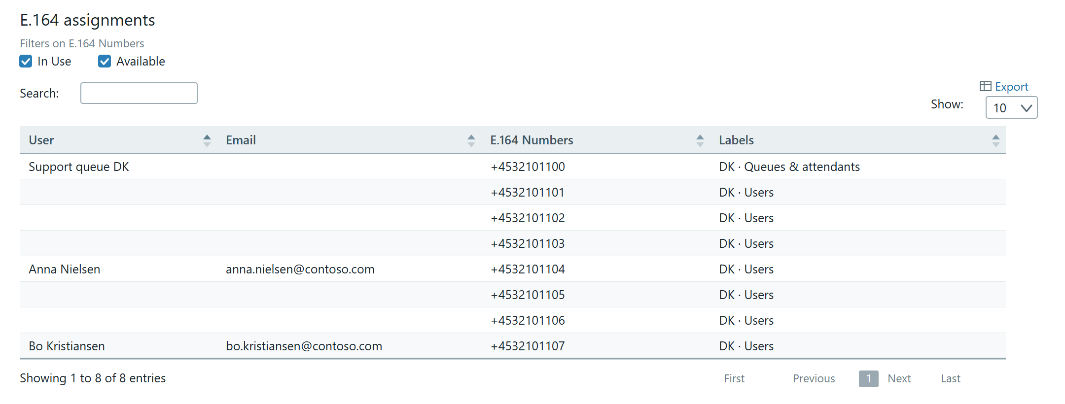The E.164 assignments table with the columns User, Email, E.164 Numbers and Labels, and the In Use and Available filters above it.