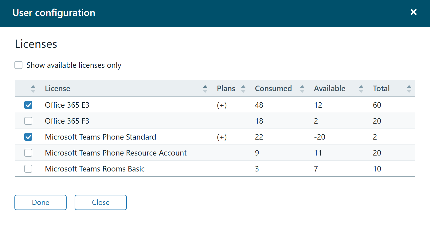 The licence view with the columns License, Plans, Consumed, Available and Total, and a checkbox next to each licence.